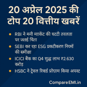 20 अप्रैल 2025 की टॉप फाइनेंस न्यूज़ – CompareEMI.in के लिए डिजिटल ग्राफिक