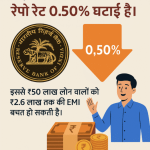 जून 2025 में RBI ने रेपो रेट 0.50% घटाई है। इससे ₹50 लाख लोन वालों को ₹2.6 लाख तक की EMI बचत हो सकती है।