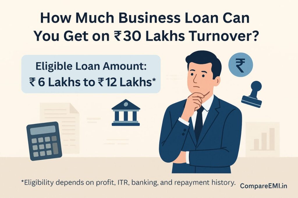 Infographic showing how much business loan you can get on ₹30 lakhs turnover with loan range ₹6 lakhs to ₹12 lakhs and eligibility disclaimer.
