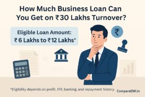 Infographic showing how much business loan you can get on ₹30 lakhs turnover with loan range ₹6 lakhs to ₹12 lakhs and eligibility disclaimer.